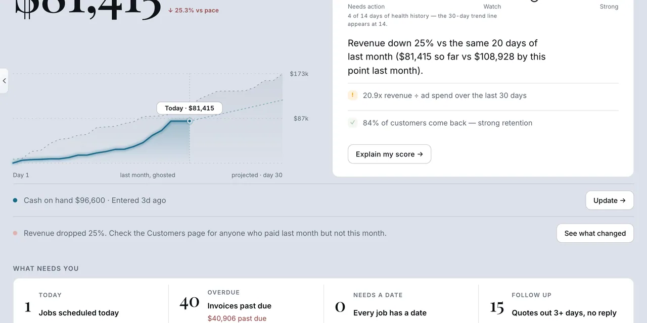 DeskOps — Home › Cash on hand