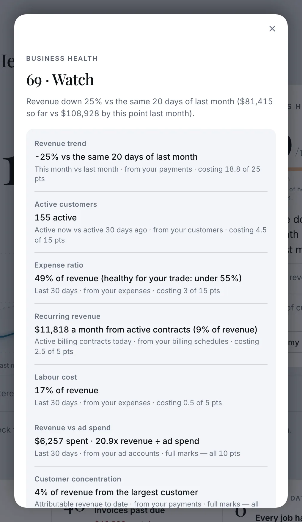 DeskOps — Home › the score, explained