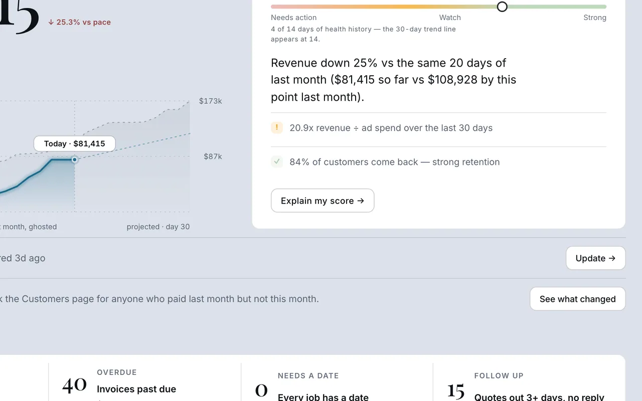 DeskOps — Home › Business Health › Explain my score