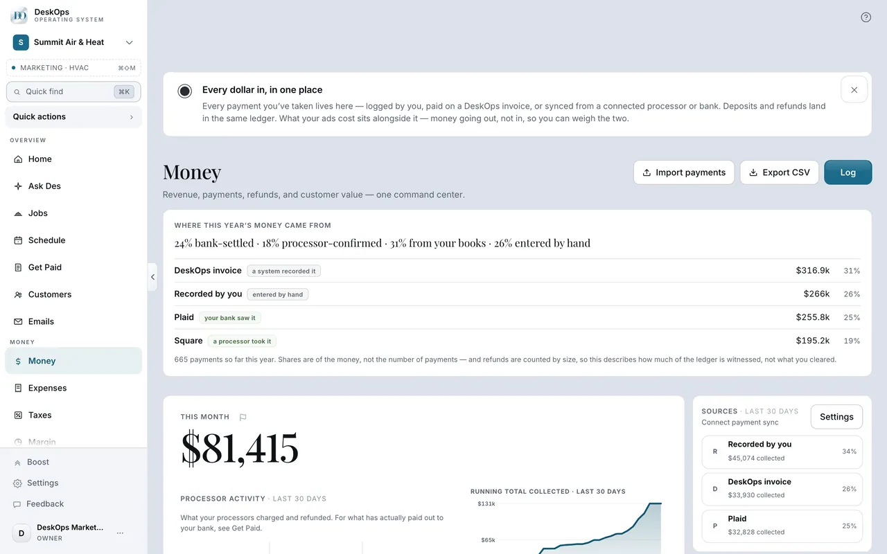 DeskOps — Money